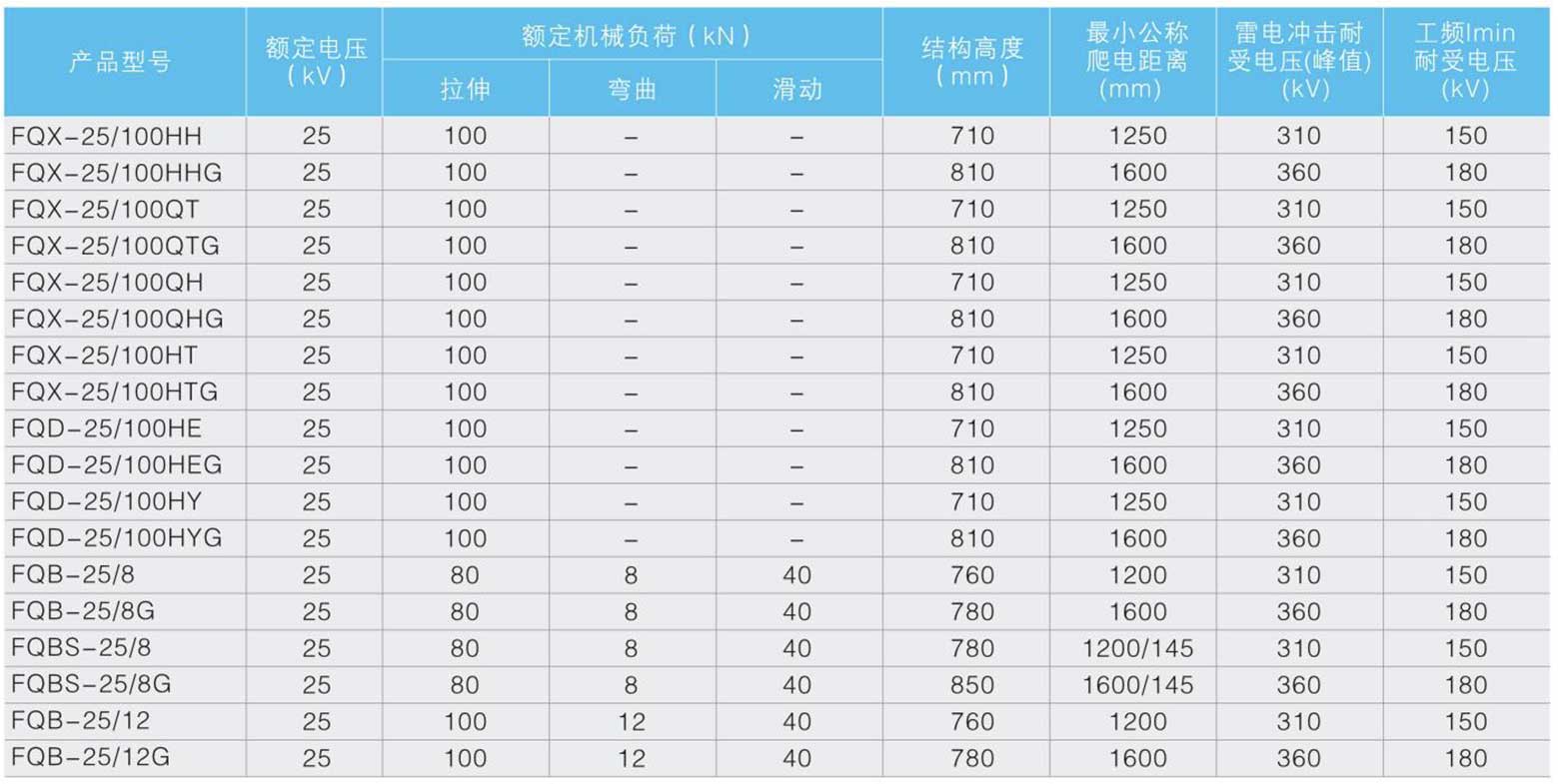 参数.jpg